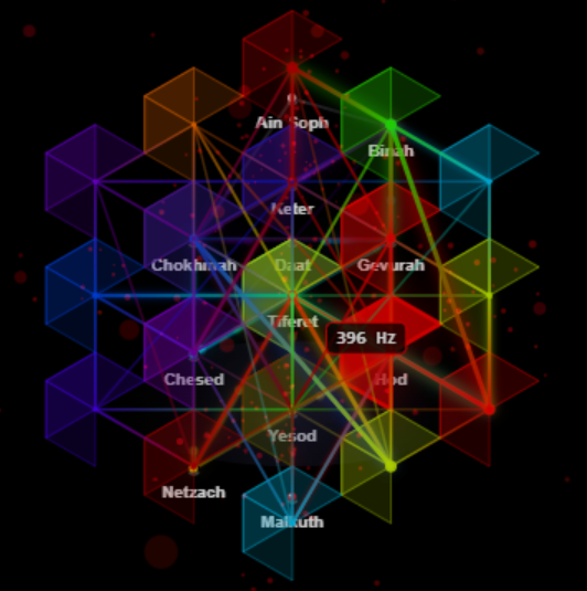 Here's What We're Building (And Why)