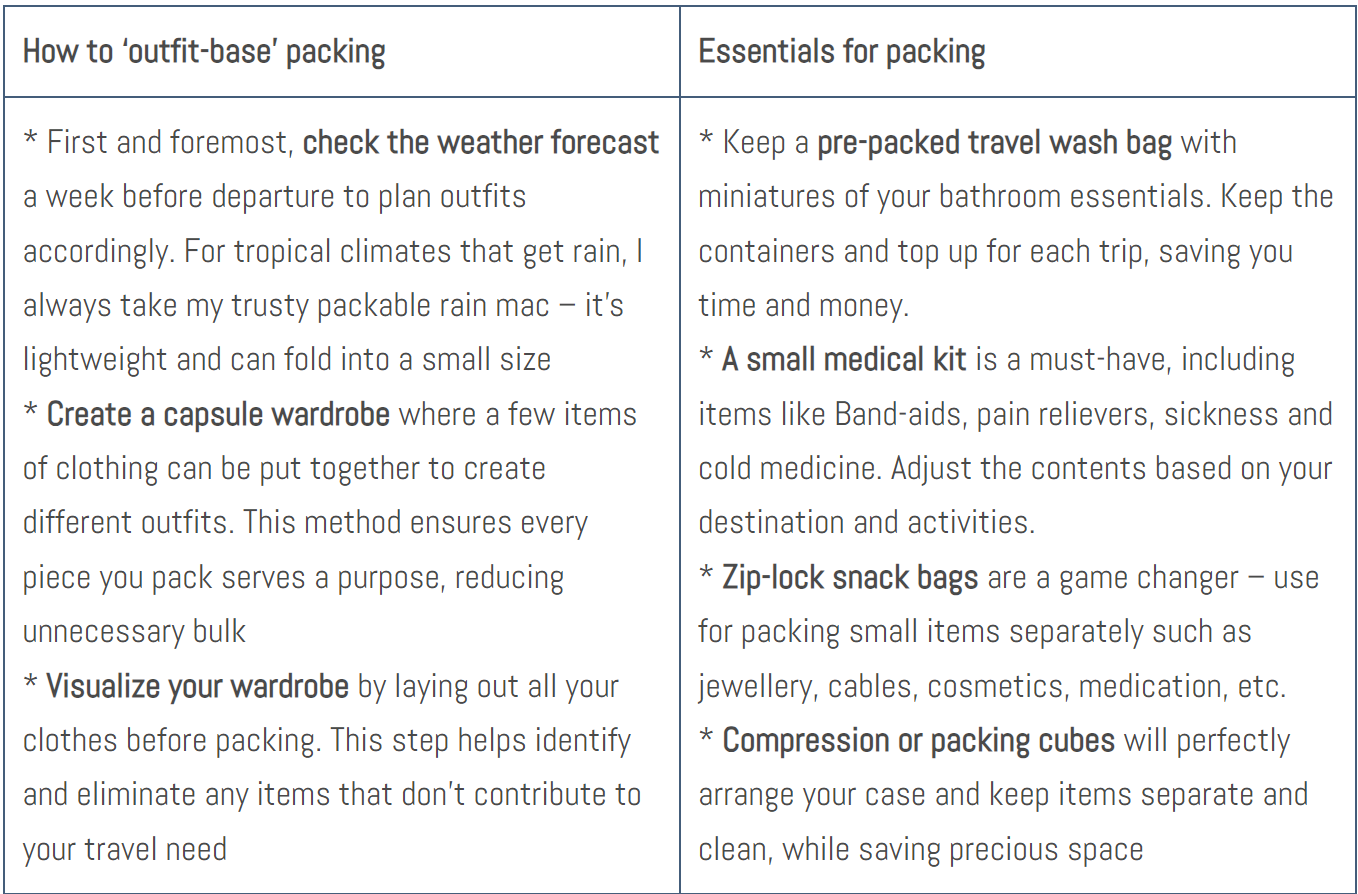 van life vanlavita guidance on outfit based packing