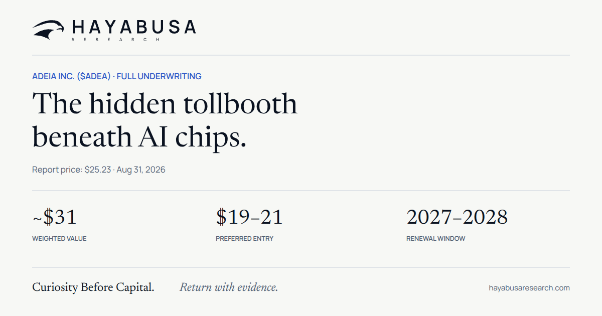 Adeia Inc. (ADEA): The Hidden Tollbooth Beneath AI Chips