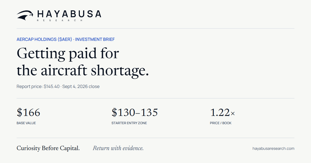 AerCap Holdings ($AER): Getting Paid for the Aircraft Shortage