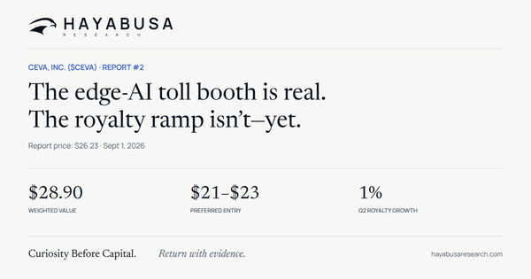 CEVA, Inc. ($CEVA): The Edge-AI Toll Booth Is Real. The Royalty Ramp Isn’t—Yet.