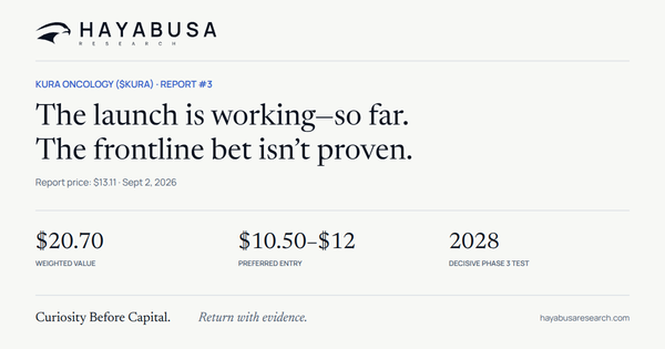 Kura Oncology ($KURA): The Launch Is Working—So Far. The Frontline Bet Is Not Yet Proven.