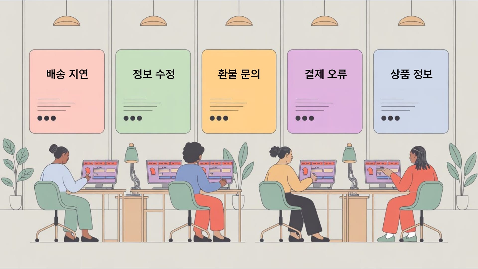 콜센터 반복 업무