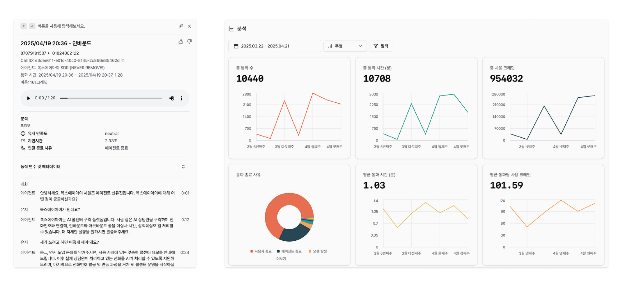 단일-대시보드-복스에이아이