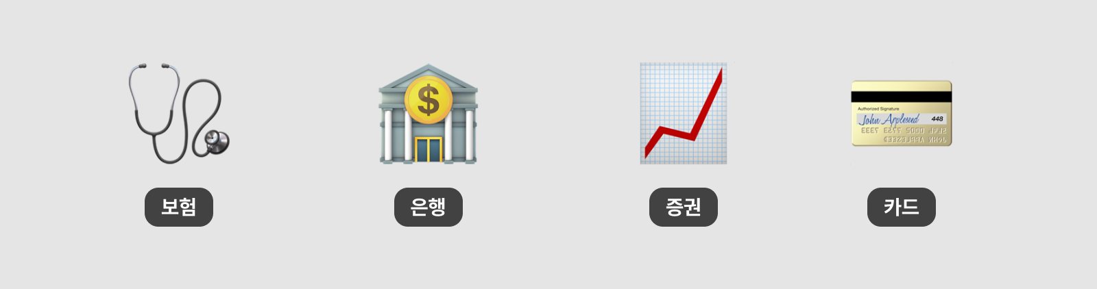업권별-불완전판매-이슈