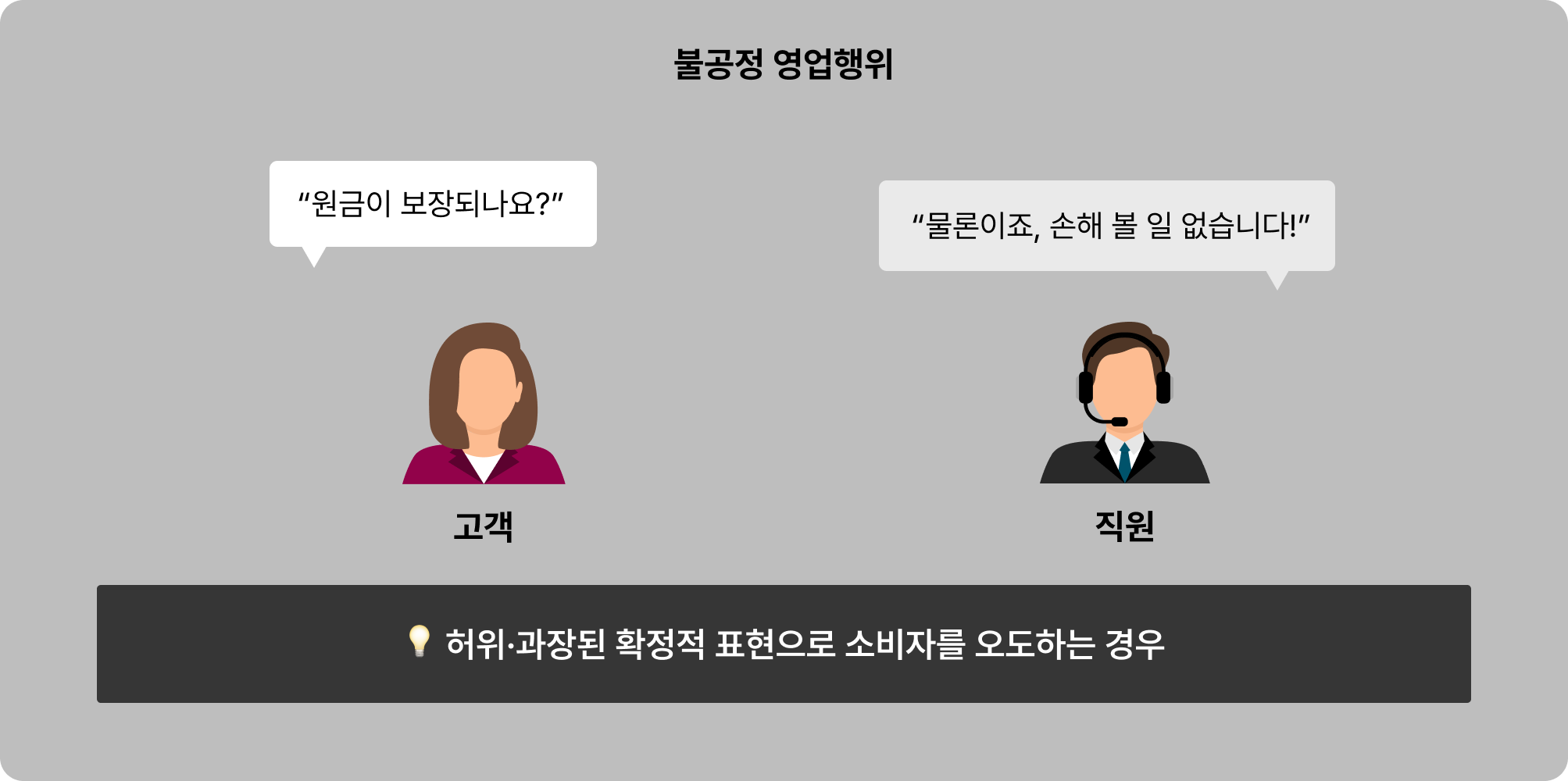 불공정-영업행위-예시