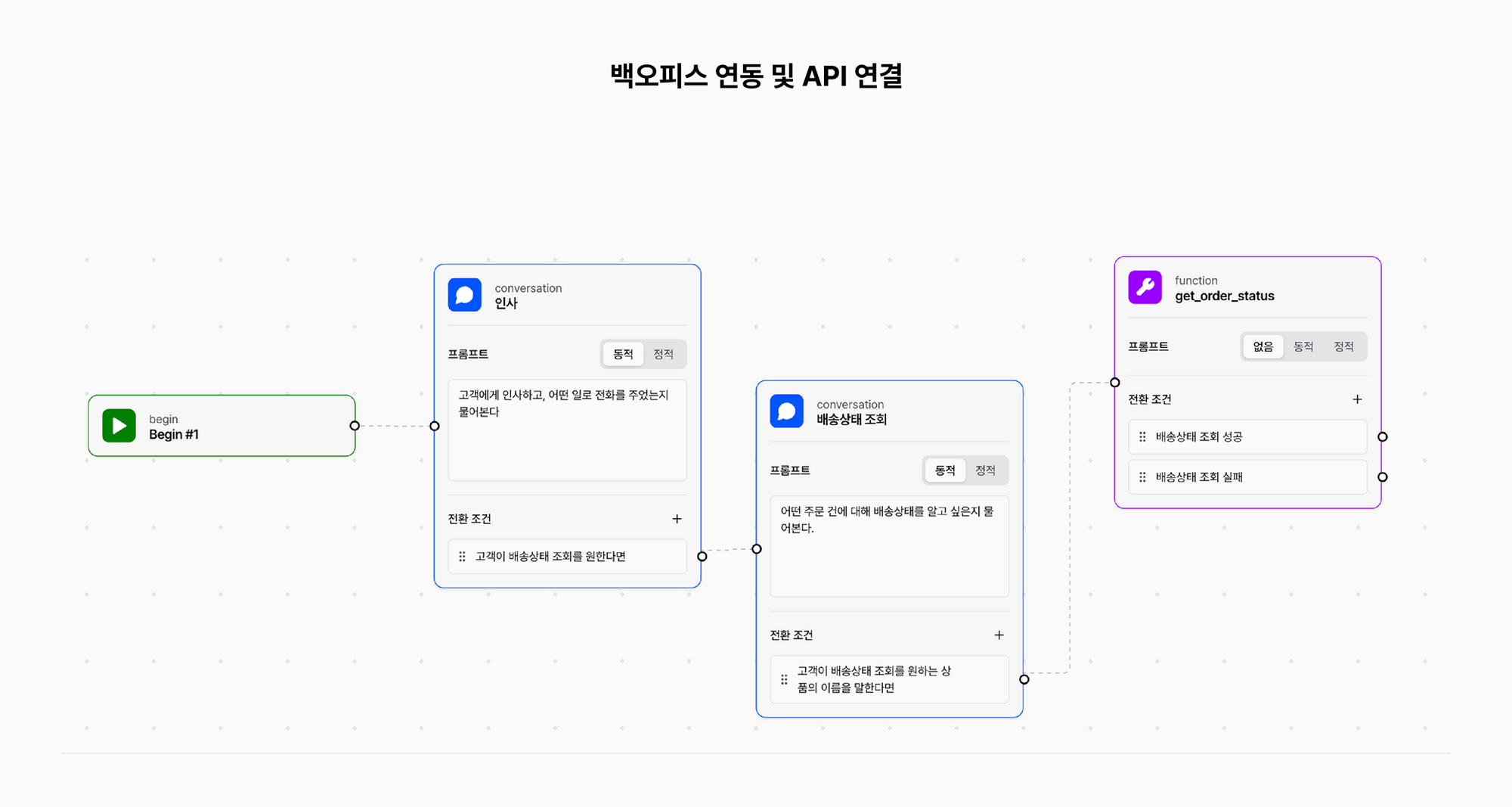 복스에이아이-api-연결