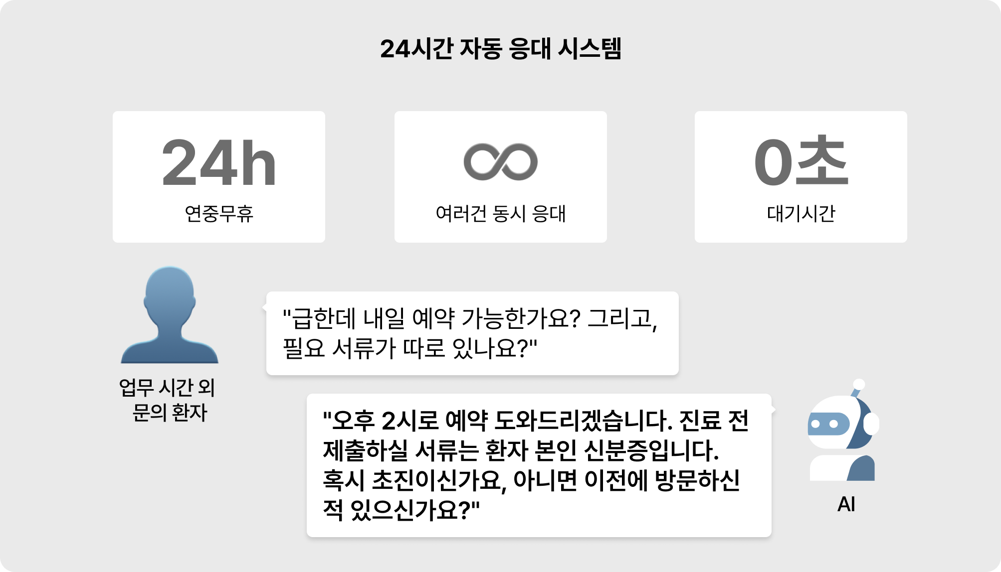 AICC-24시간-자동-응대-시스템