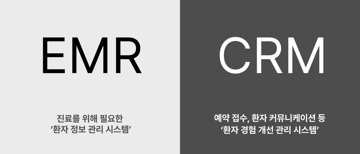 EMR-CRM-차이