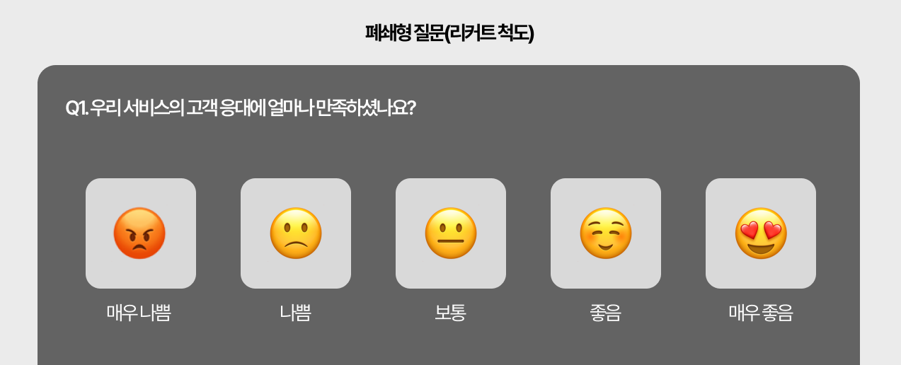 폐쇄형-질문-리커트-척도-예시