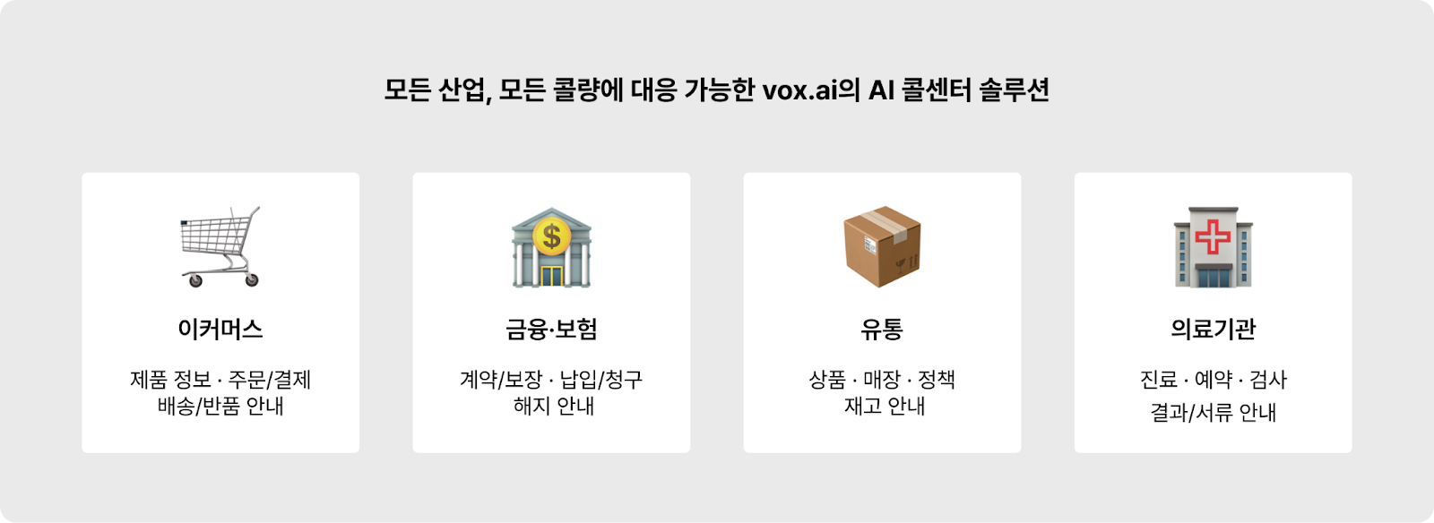 AI-콜센터-솔루션-도입-업계-범위-이미지