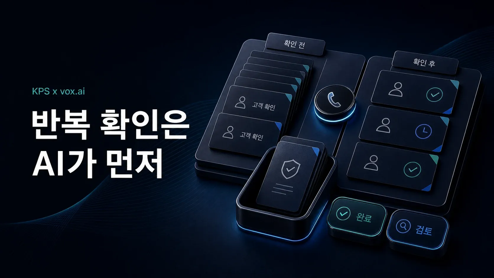 KYC 확인 전화 사례 요약
