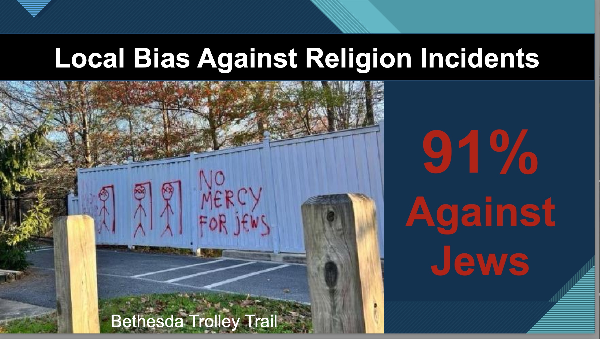 5-graffities antijudio