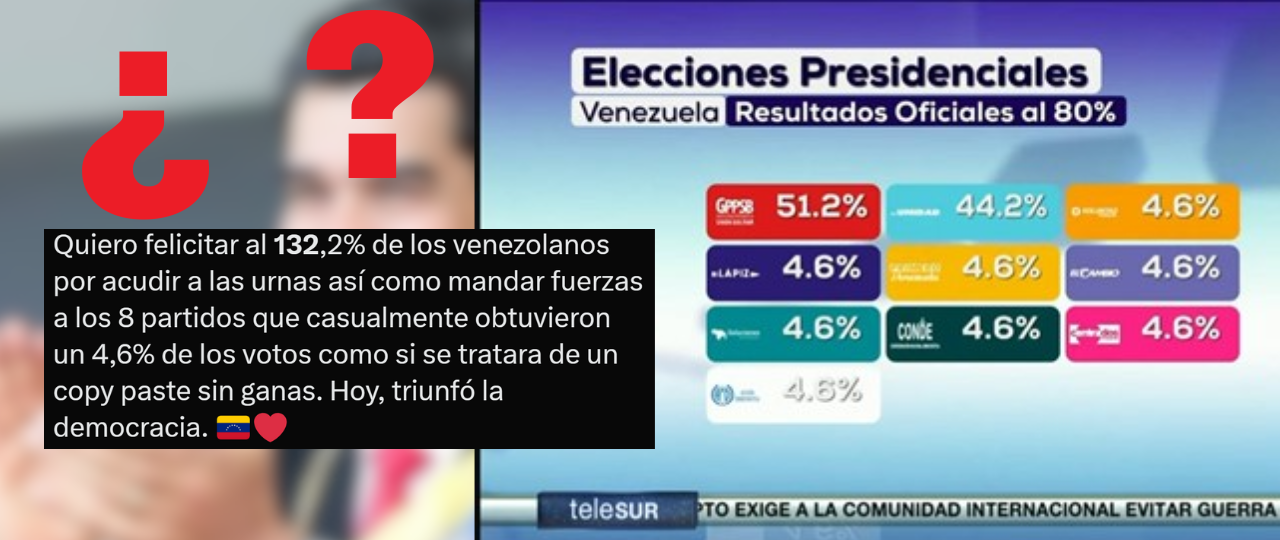 elecciones en Venezuela