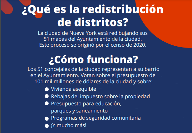 jubilaciones en el congreso - Redistribuciones de distritos en NY
