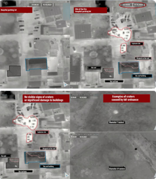 qué pasó en el hospital de Gaza