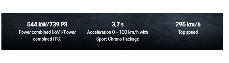 Porsche Cayenne E Turbo Hybrid 