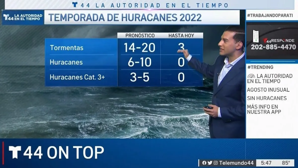 Joseph Martínez, “la autoridad en el tiempo” de Telemundo 44