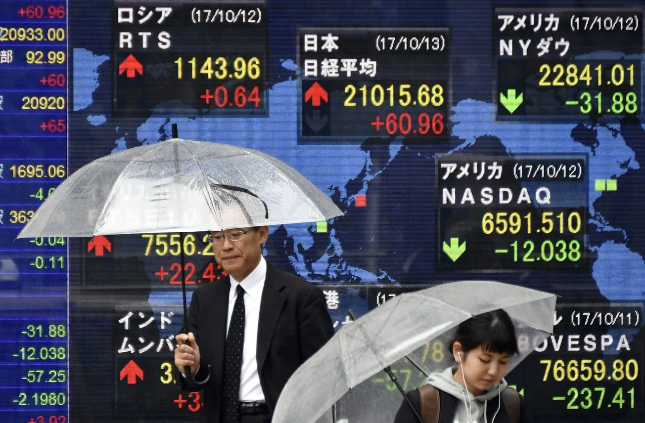 Nikkei 225 en alza 0.5% en jornada mixta de mercados asiáticos; Wall Street cierra a la baja