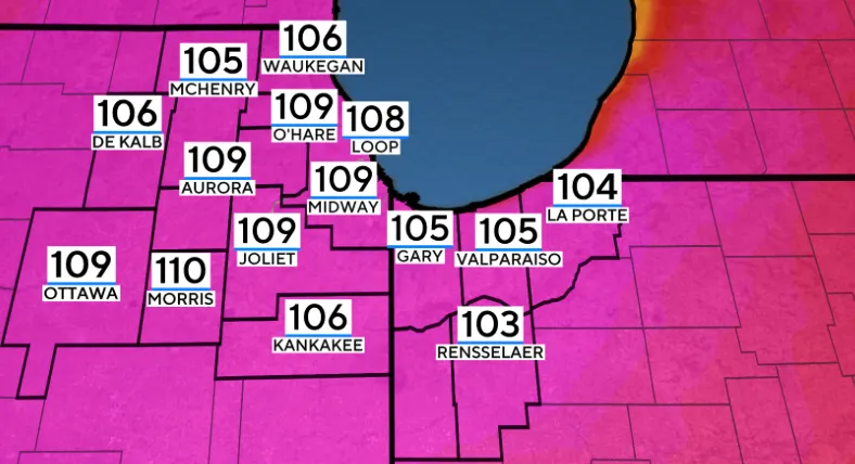 Ola de calor extremo en Chicago alcanza los 111 grados