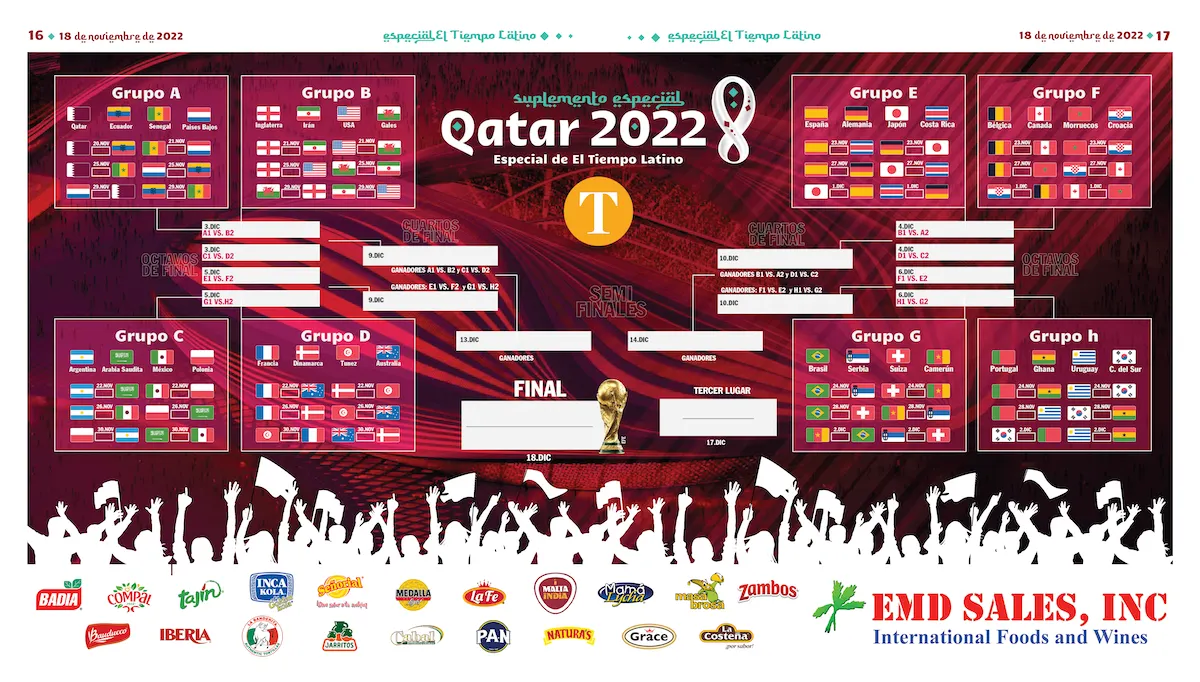 El Tiempo Latino te trae un especial de la Copa Mundial Qatar 2022