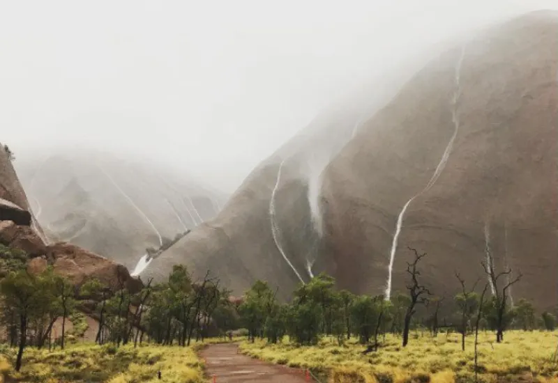 Cascadas Horizontales Australia