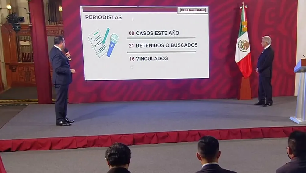 Periodistas asesinados en México Yesenia Mollinedo y Sheila García