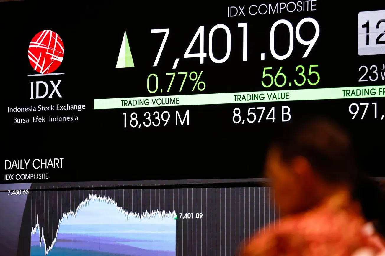 El valor de los Futuros del Nikkei 225 apuntan a un rango de 41,585 a 41,670 Yenes entre 2025 y 2027