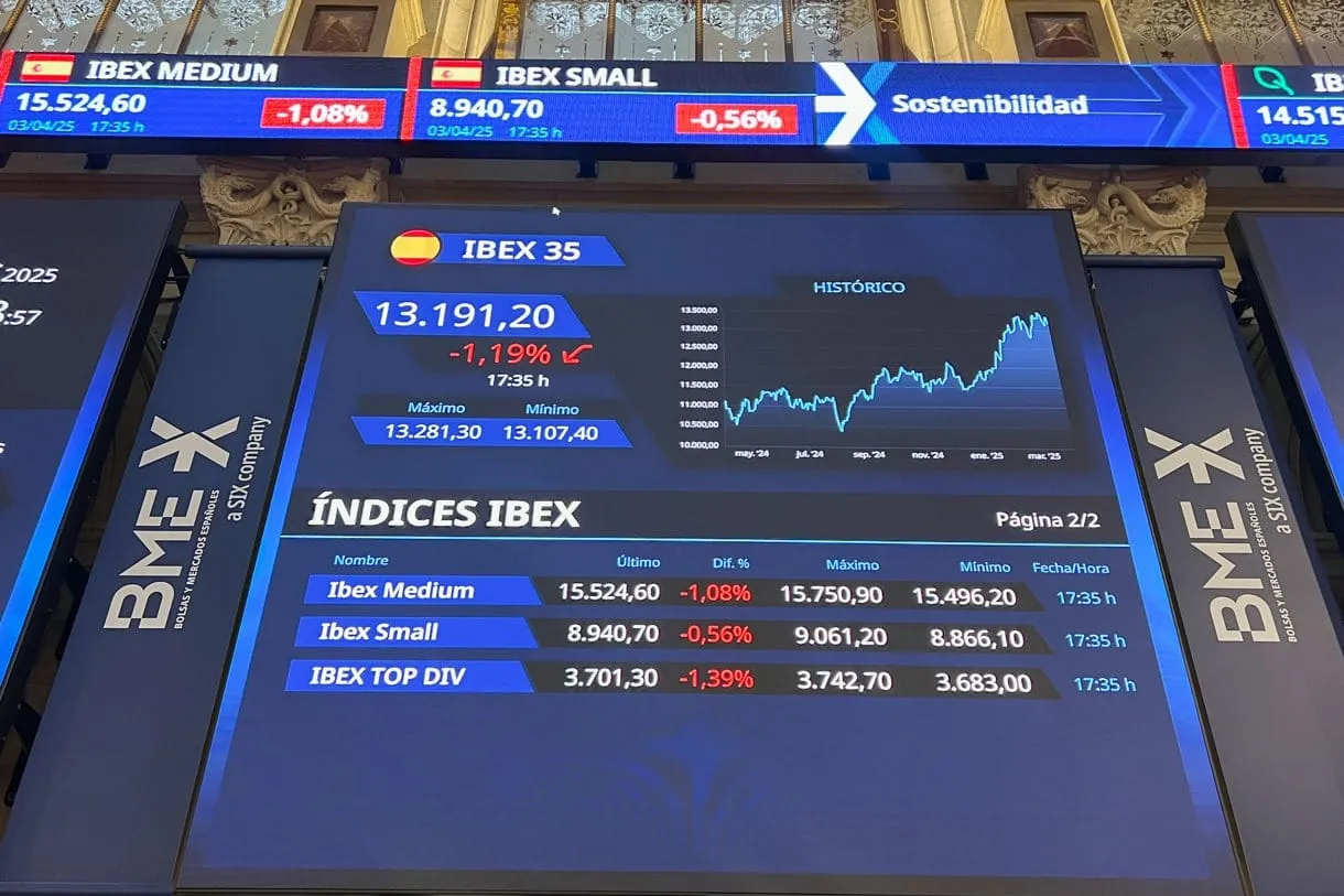 STOXX 600 desciende un 0.3% liderado por ASML y los sectores tecnológico y automotriz ante inquietudes por aranceles e inflación