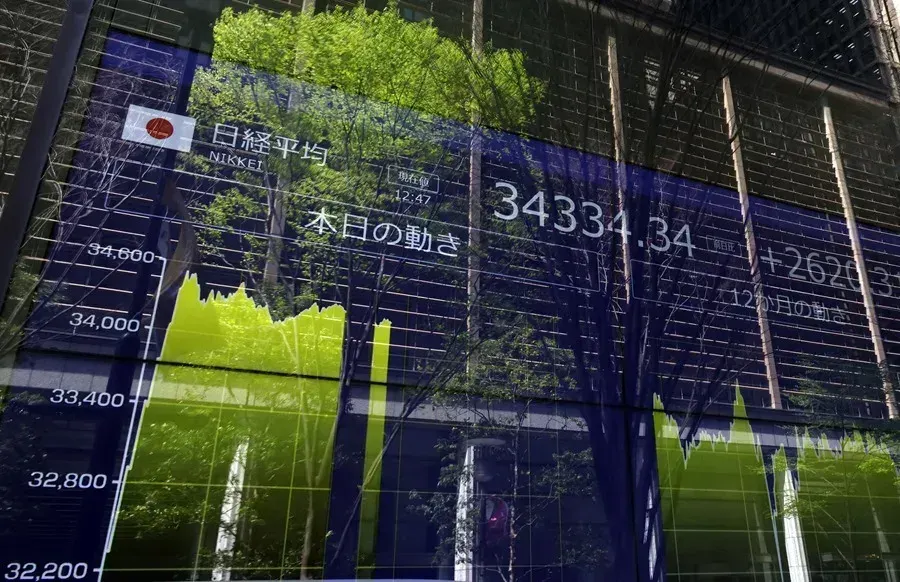 El Futuro del Nikkei 225 sube 620 Yenes a 40,620 tras una jornada de gran volatilidad