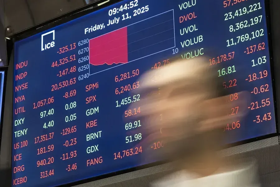 Acciones de Oracle suben más del 3% por el acuerdo preliminar entre EE.UU. y China sobre TikTok