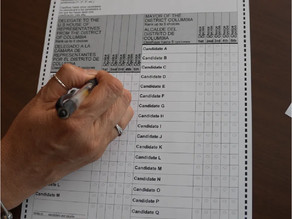 Cómo prepararse para la votación por orden de preferencia en DC