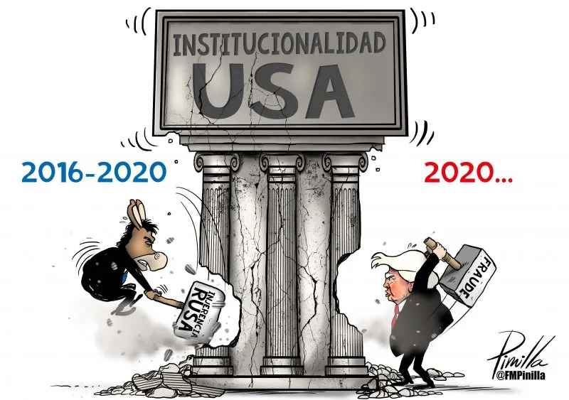 Caricatura | Institucionalidad en EE.UU.