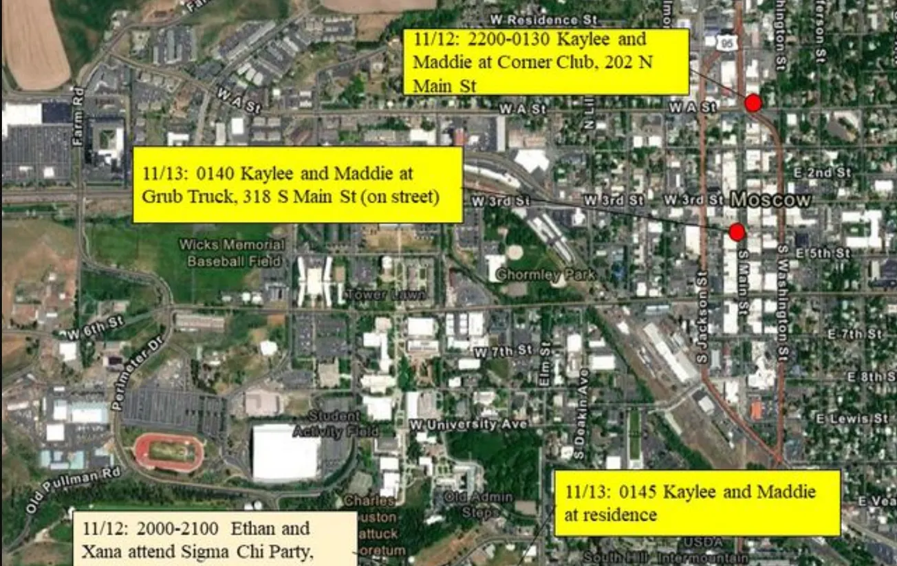 Universidad de Idaho
