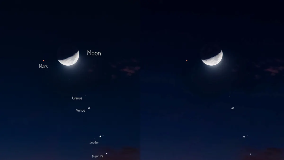 Así quedó registrada en redes sociales la alineación de los cinco planetas