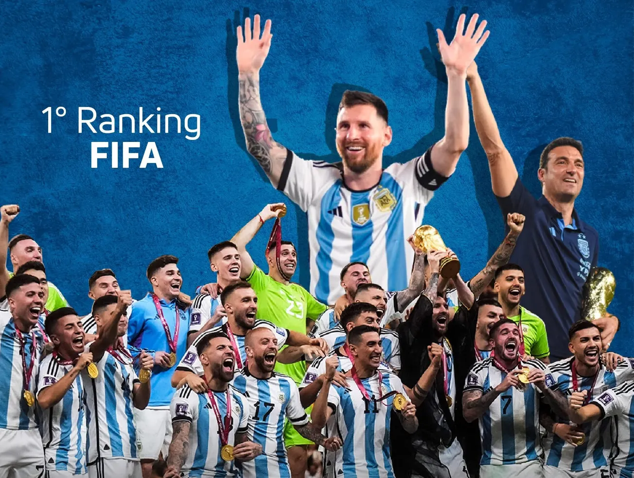 Argentina ranking FIFA.