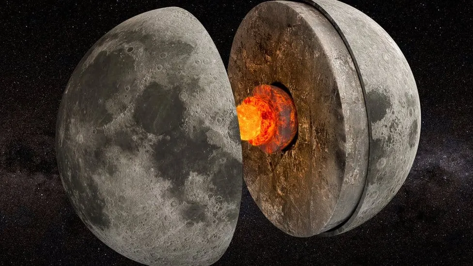 Descubren el misterio del interior de la Luna: ¿cómo se formó su núcleo?