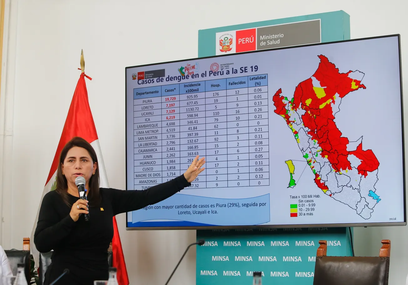 Casos y muertes por dengue en Perú obligan a emergencia sanitaria