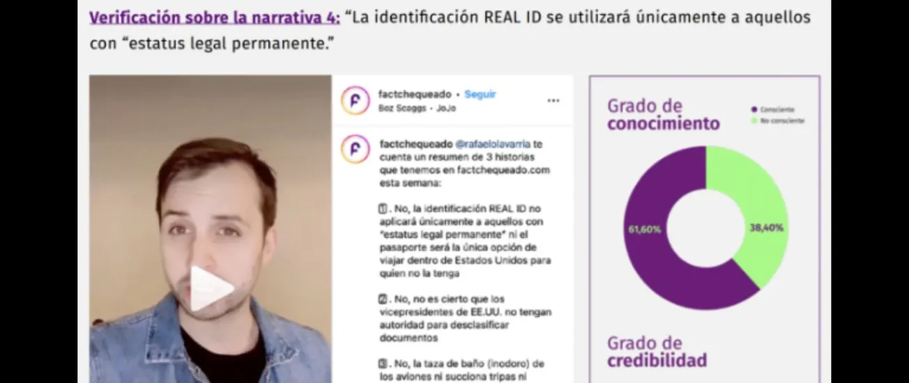 El fact-checking funciona: medimos si sirven los videos con verificaciones entre comunidades latinas