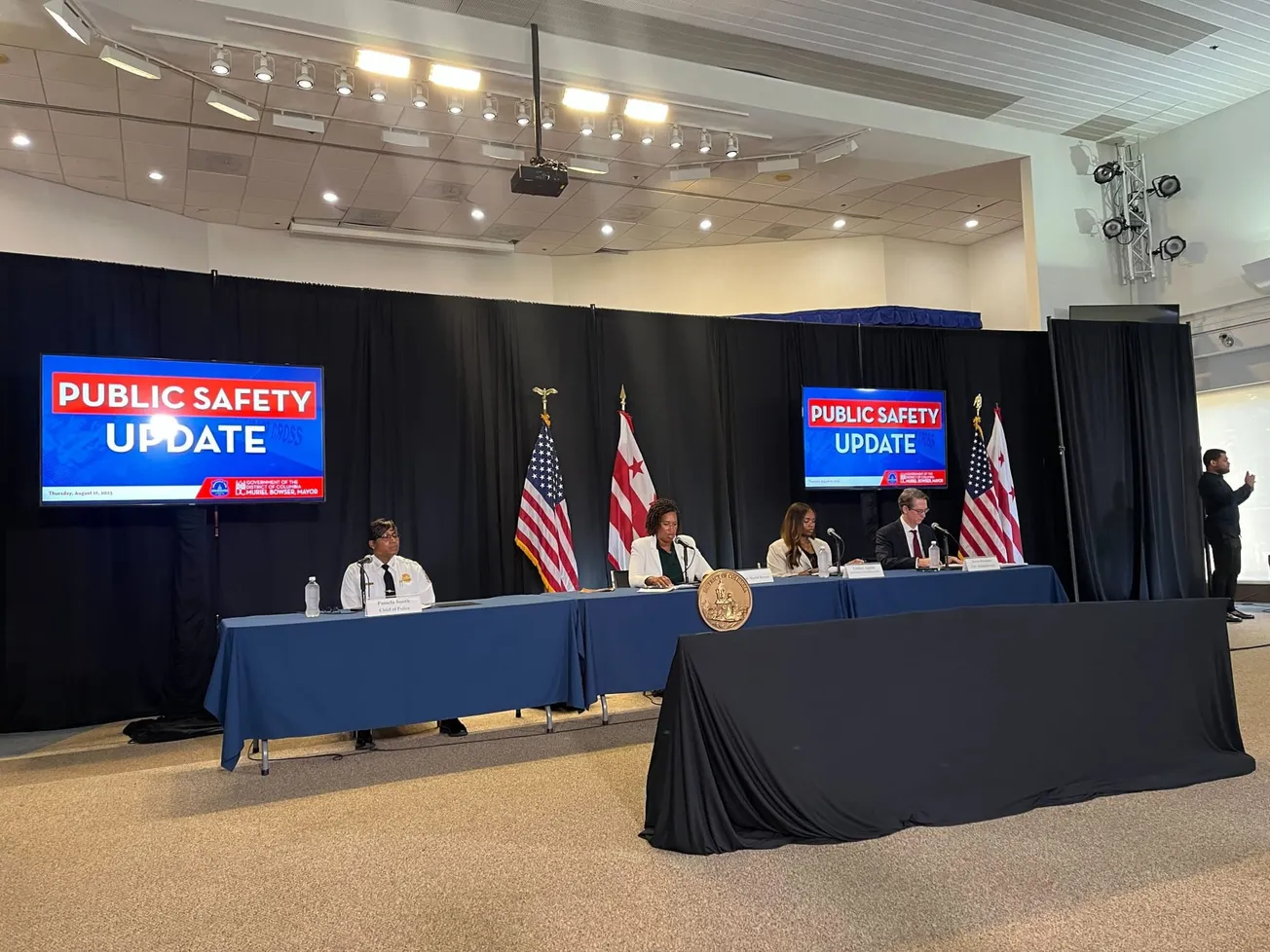 Curfew Washington DC