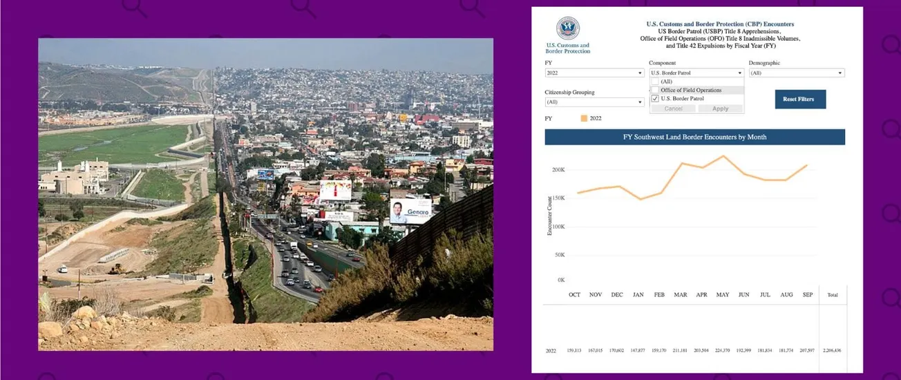 Cifra de cruces fronterizas