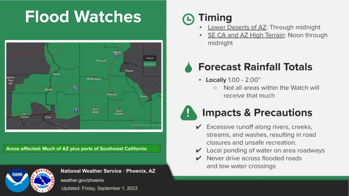 inundaciones en Arizona