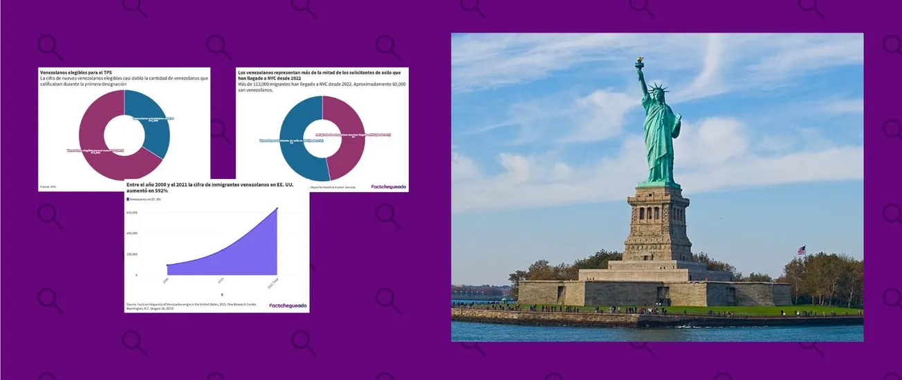 A cuántos venezolanos beneficia el TPS