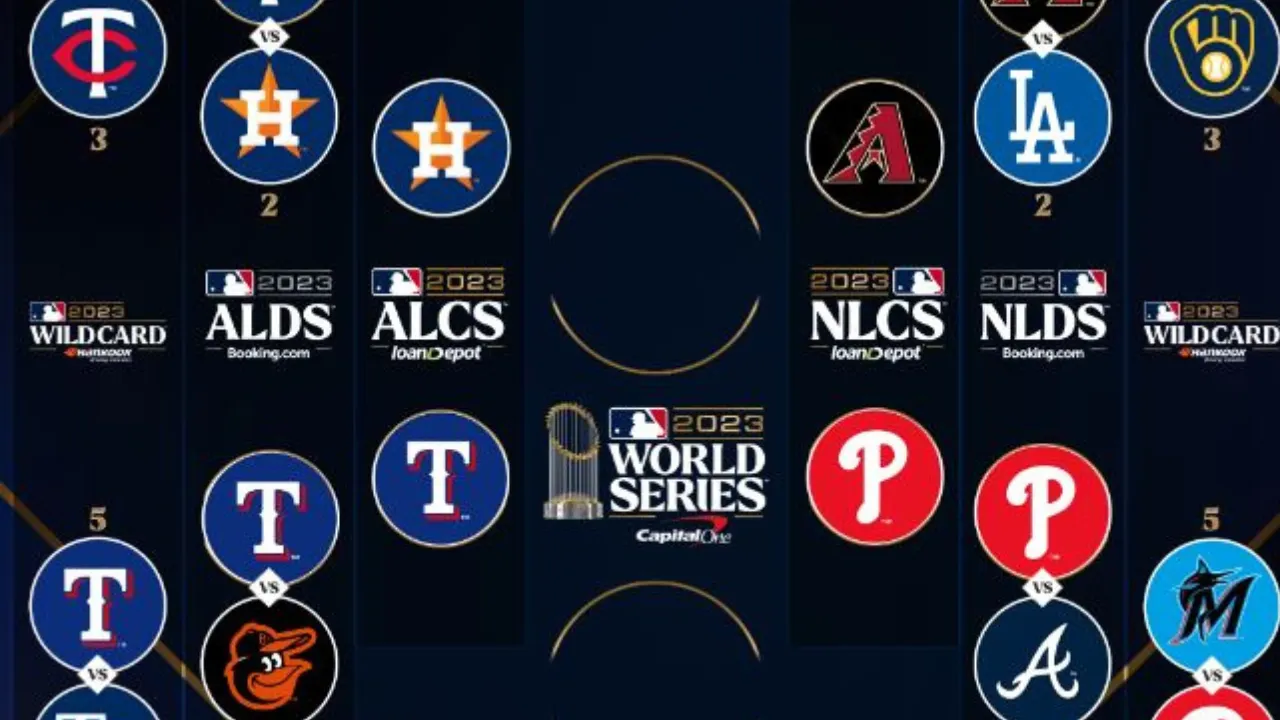Astros Rangers