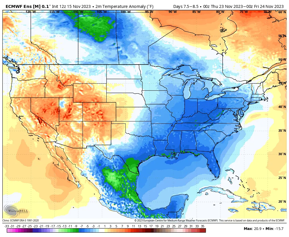 Viajes de thanksgiving