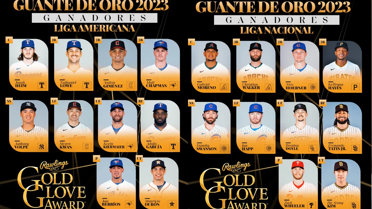 Seis latinos ganaron Guante de Oro