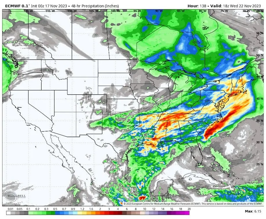 Pronostico de tormenta