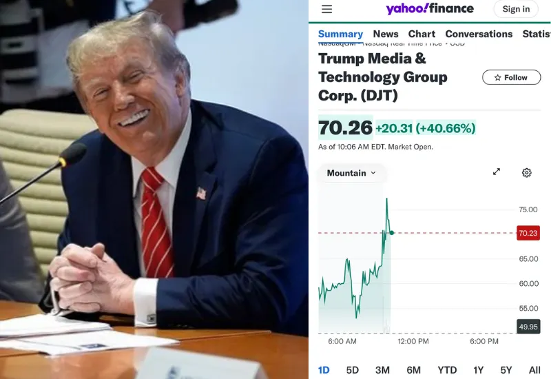 Las acciones de Truth Social se disparan en su primer día en Nasdaq