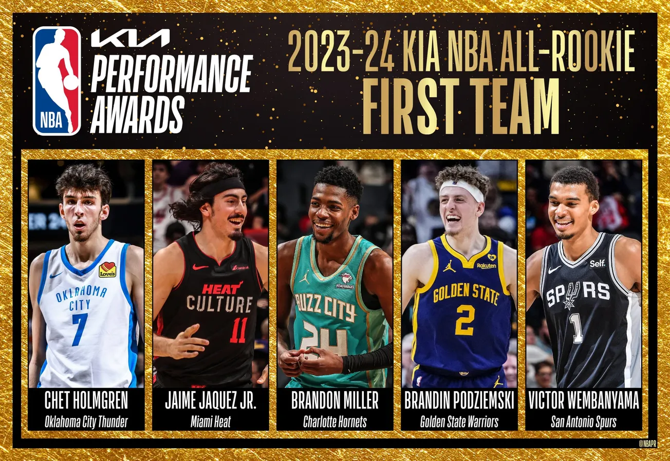 NBA All-Rookie