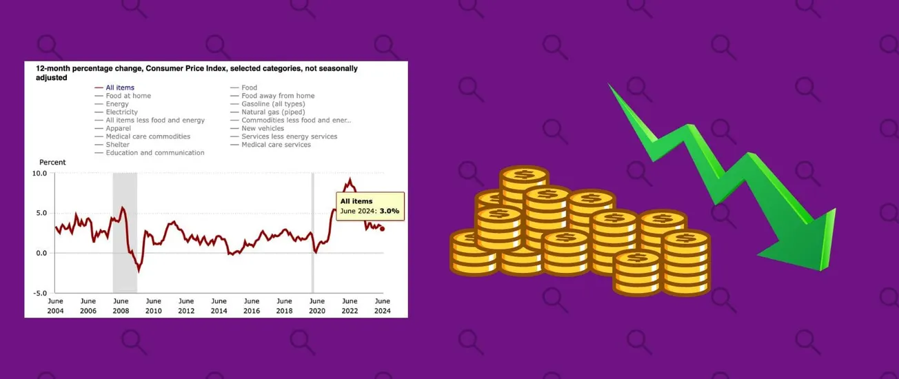inflación junio estados unidos